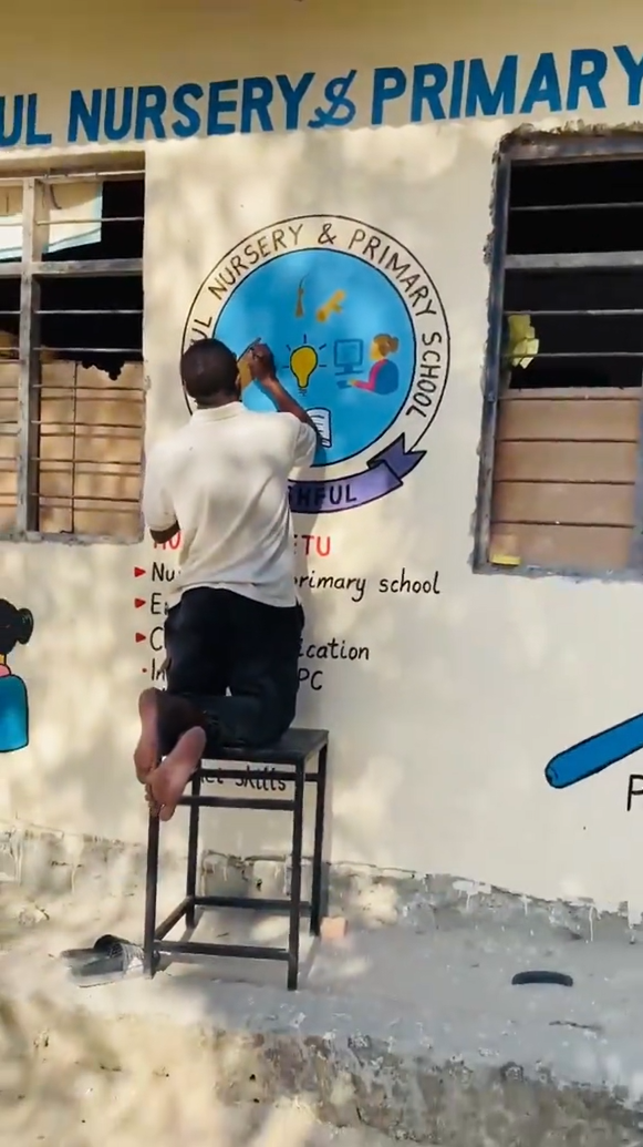 Wishful Institute of Development & Education 